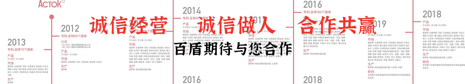 联系百盾